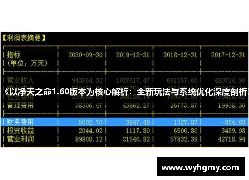 《以净天之命1.60版本为核心解析：全新玩法与系统优化深度剖析》