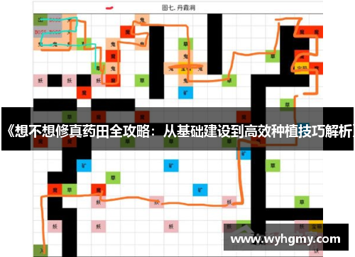 《想不想修真药田全攻略：从基础建设到高效种植技巧解析》